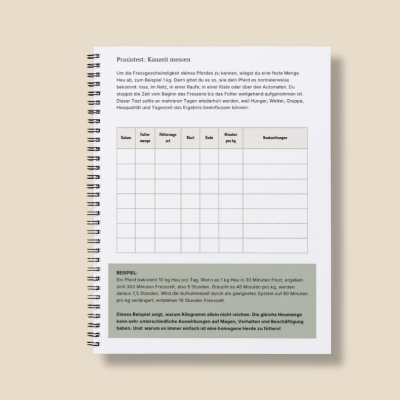 Zeitgesteuerte Pferdefütterung verstehen und planen - Das Workbook – Bild 6